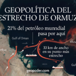 Geopolítica del Estrecho de Ormuz