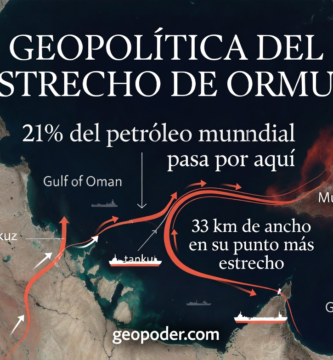 Geopolítica del Estrecho de Ormuz